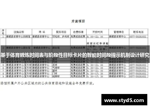 基于体育锻炼时间表与阶段性目标卡片的智能时间段提示机制设计研究
