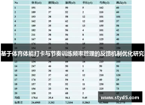 基于体育体能打卡与节奏训练频率管理的反馈机制优化研究